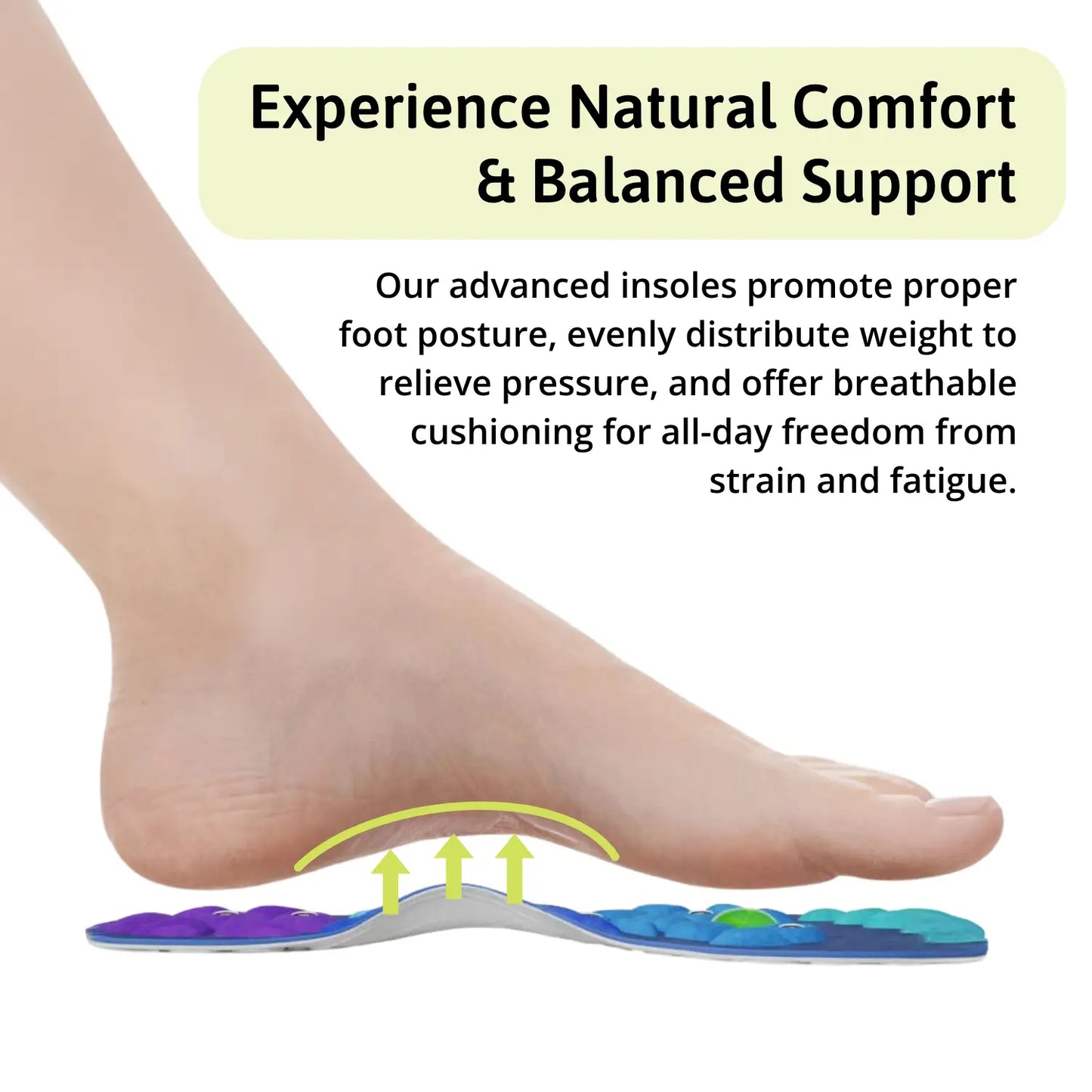 Advanced Magnetic Insoles - Reduce Pain by Stimulating Acupressure Points